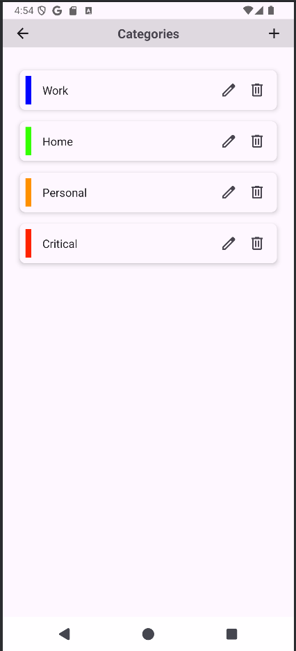 Categories Overview